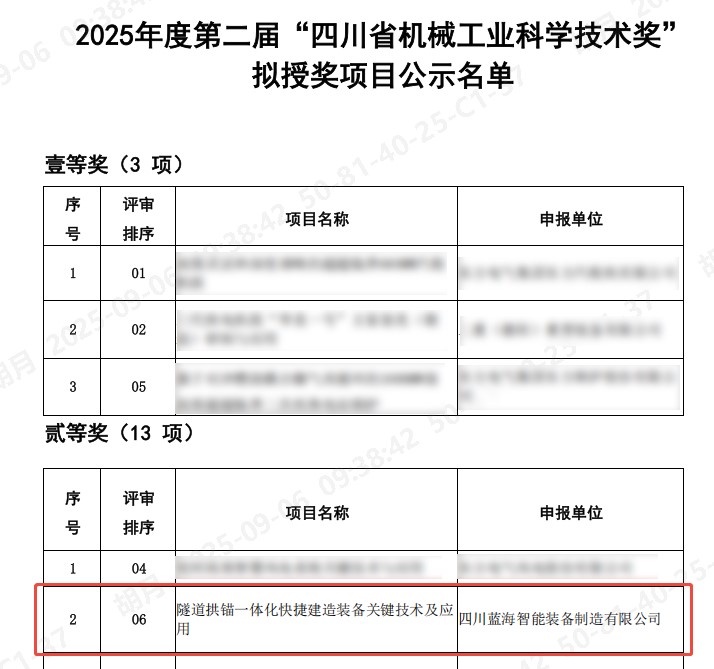 Компания Lanhi получила в